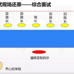 江西财经大学2019MPAcc复试经验分享