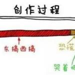 华南师范大学2020年教育经济与管理832教育学真题