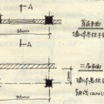 北京建筑大学建筑构造简答题半岛在线注册真题