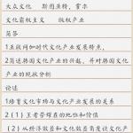 云南大学2018年628文化产业概论847民族文化与经济半岛在线注册试题