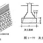 合肥工业大学建筑学半岛在线注册2012年半岛在线注册真题参考答案