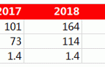 清华大学万字超全2021备考清华五道口+经济管理最详细高分攻略