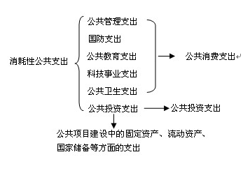 搜狗截图_2010-11-10_10-36-32