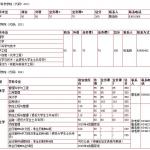 中国科学技术大学2020半岛在线注册复试分数线已公布