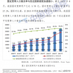 2020半岛在线注册复试会采用网络远程复试吗