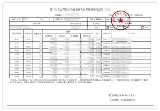 2021半岛在线注册报名照片上传有什么要求